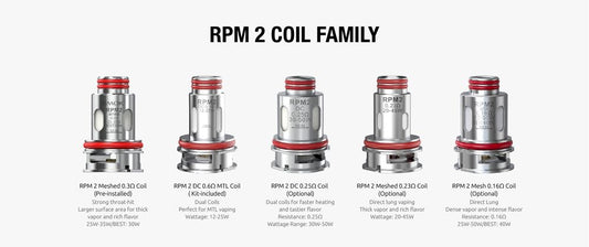 Smok RPM2 Coils Specifications
